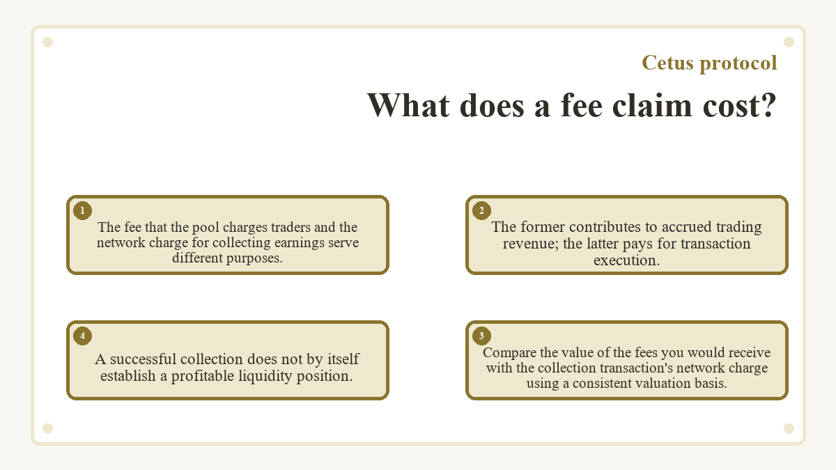 What does a fee claim cost?: The fee that the pool charges traders and the network charge for collecting earnings serve different purposes.; The former contributes to accrued trading revenue; the latter pays for transaction execution.; Compare the value of the fees you would receive with the collection transaction's network charge using a consistent valuation basis.; A successful collection does not by itself establish a profitable liquidity position.